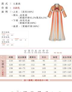 玉腰奴·童装-资料图