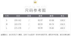 猫眼-资料图