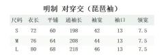 青瓷  对穿交-资料图