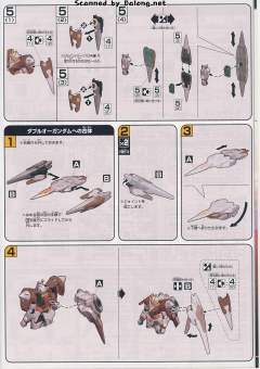 HG00 GN-0000+GNR-010 00强化模组 GN-0000 00高达 GNR-010 0强化战机 Trans-Am 模式-资料图