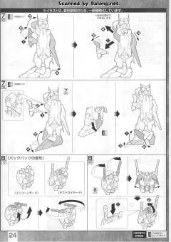MG RX-0 独角兽高达2号机 报丧女妖-资料图