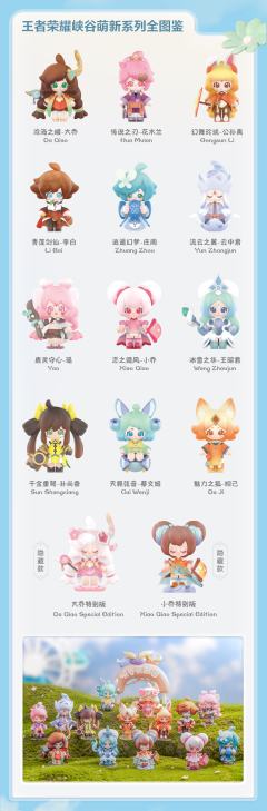 峡谷萌新系列-资料图
