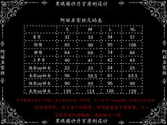 阿丽亚家族-资料图