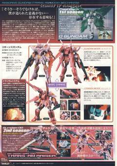 HG00 CB-0000G/C 再生高达 再生加农 Trans-Am 模式-资料图