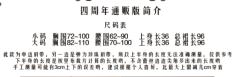 四周年-资料图