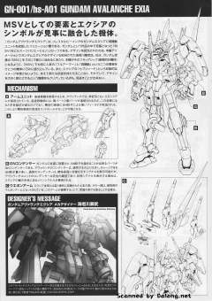 1/100 高达00模型系列 GN-001/hs-A01 雪崩型能天使高达-资料图