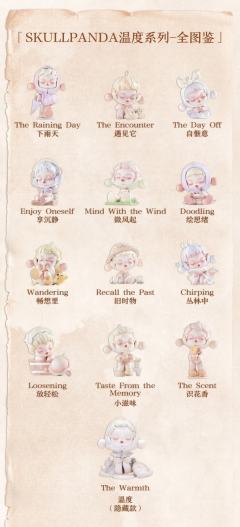 温度系列-资料图