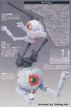 HGUC RB-79 铁球 两件套-资料图