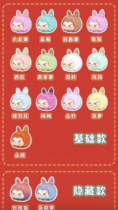 Mini糖头系列萌粒-资料图