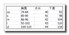 吊带仿宋抹-资料图