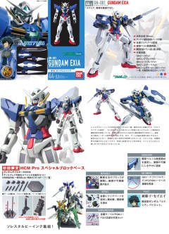 HCM Pro GN-001 能天使高达-资料图