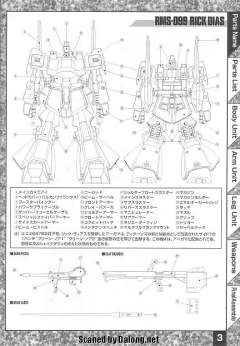 MG RMS-099 力克迪亚斯-资料图