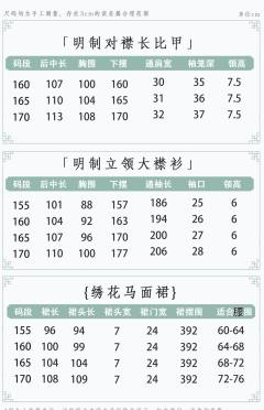 十八景明制长比甲大襟衫-资料图
