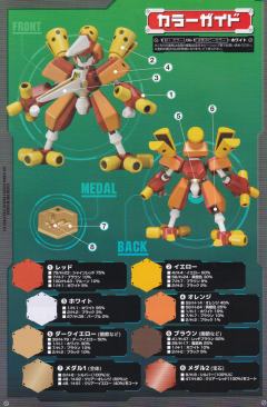 Character Plastic Model Arcbeetle-资料图