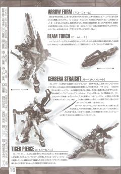 MG MBF-P02 Kai 异端高达红色机改 高达动客上海-资料图