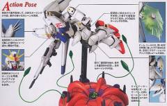 MG F91高达-资料图
