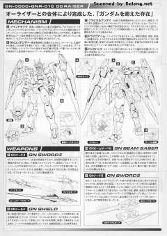 1/100 高达00模型 GN-0000+GNR-010 00强化模组 GN-0000 00高达 GNR-010 0强化战机 设计师配色 Ver.-资料图