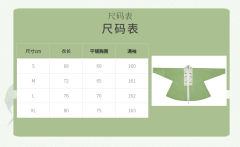 瓜瓞绵绵仿钱氏墓窄袖对穿交短袄-资料图
