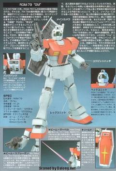 HGUC RGM-79 吉姆-资料图
