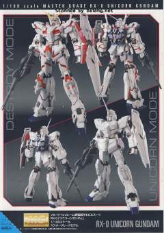 MG RX-0 独角兽高达 OVA Ver.-资料图