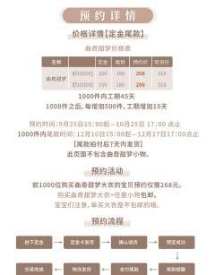 曲奇甜梦 8周年大衣-资料图