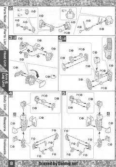 MG MBF-02 嫣红强袭 MBF-02 空战型嫣红强袭-资料图