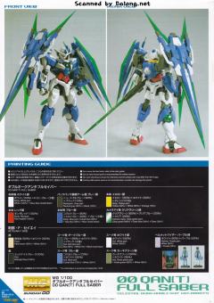MG GNT-0000/FS 量子型00高达 全刃式-资料图