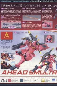 HG00 GNX-704T/SP 先驱式脑量子波对应型 "野莓"-资料图