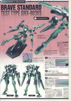 HG00 GNX-Y903VS 勇者式一般用试验机-资料图