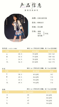 喵喵出行-资料图