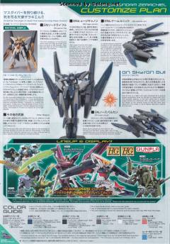 HGBD GN-011Z 死亡天使高达-资料图