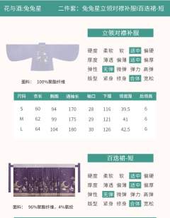 花与酒：兔兔星-资料图