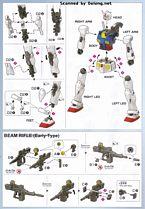 HGGTO RX-78-02 元祖高达-资料图