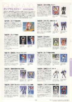 Gunpla Starter Set HGUC FF-X7 核心战机 MS-06F 扎古Ⅱ RX-78-2 元祖高达-资料图