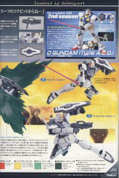 HG00 GN-000 0高达 出厂配色 Ver.-资料图