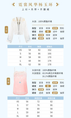 杨玉环霓裳风华-资料图