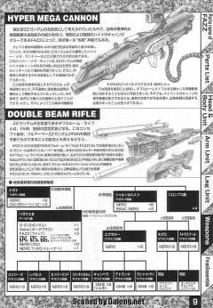 MG FA-010-A 全装甲ZZ高达先行量产试作型-资料图