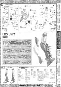 MG F91 高达 哈里逊·马汀用-资料图