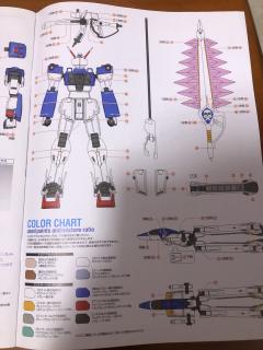 MG XM-X3 F-97 海盗高达X3 Ver.Ka-资料图