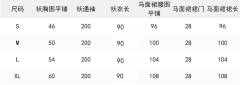 锦绣朱华系列衍生-资料图