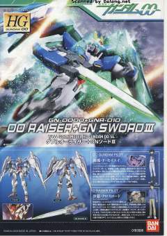 HG00 GN-0000+GNR-010 00强化模组 GN剑III Ver.-资料图