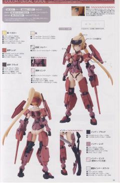 Frame Arms 迅雷 Fresh Skin Limbs Append-资料图