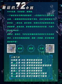 最后的72小时-资料图