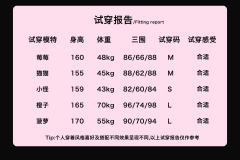 唐人街甜心-资料图