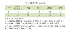 天青锁子纹缎面 ·飞机袖-资料图