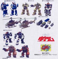 Dougram Mini Figure Collection - Part 3 索尔迪克H8RF 柯奇曼SPL -资料图