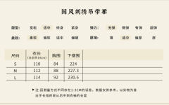 出游连衣裙-资料图