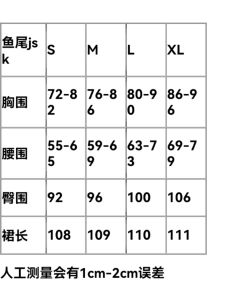 A大调-资料图