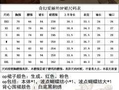 奇幻爱丽丝-资料图