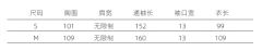圆领毛绒外套-资料图